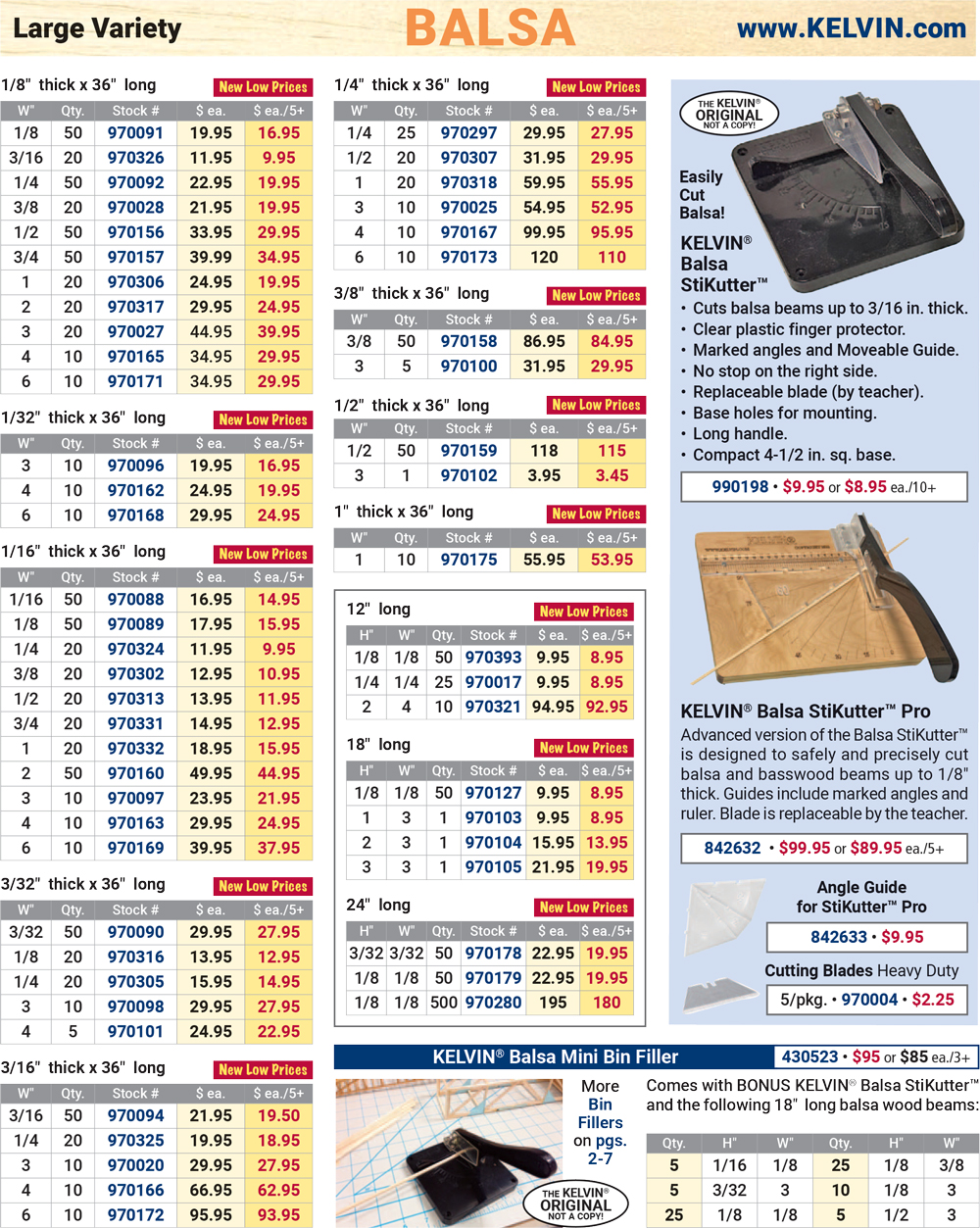 KELVIN® Balsa Wood