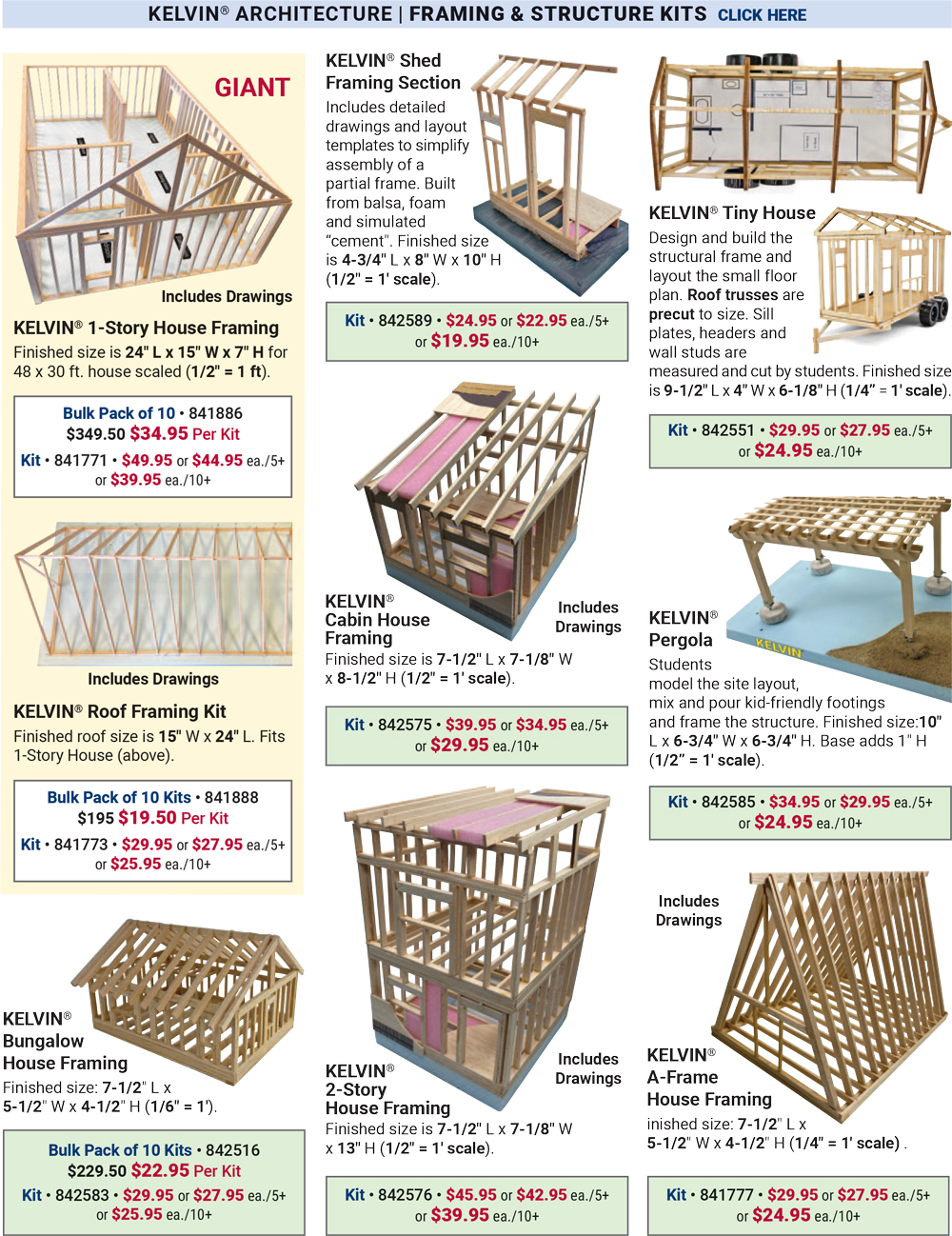 KELVIN® Bridge & Tower Kits