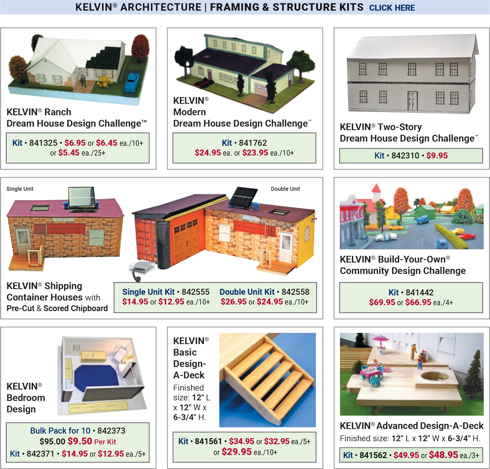 KELVIN® Engineering Kits
