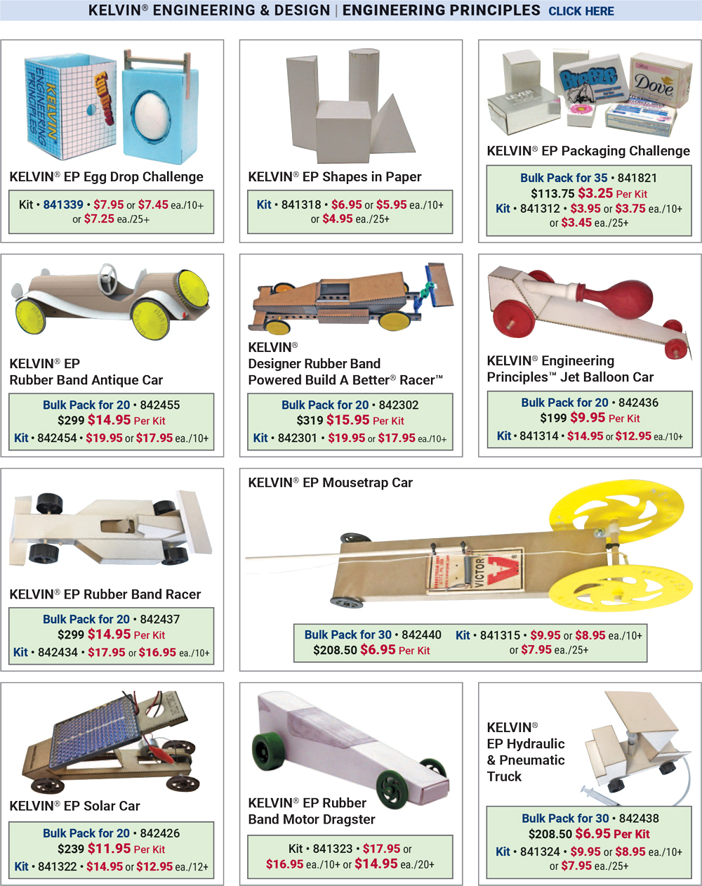 KELVIN® Engineering Principles™ Kits