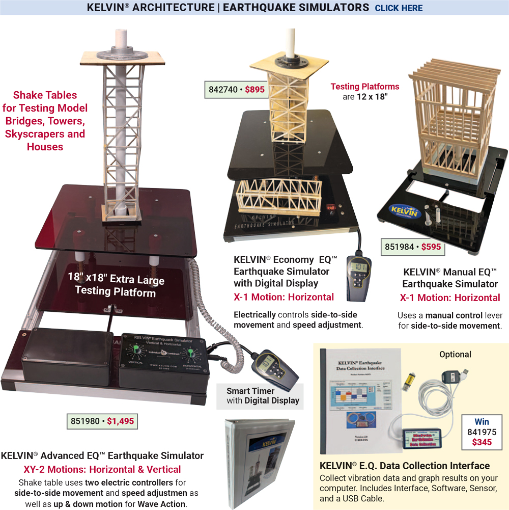 KELVIN® EQ™ Earthquake Simulators