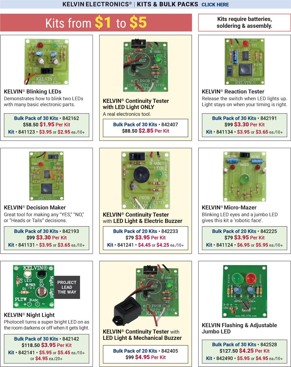 KELVIN® Electronic Kits 1