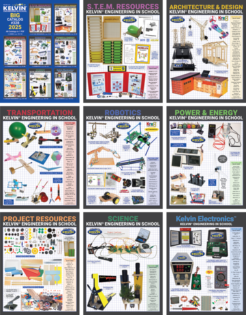 KELVIN® Individual Subject Catalog PDFs