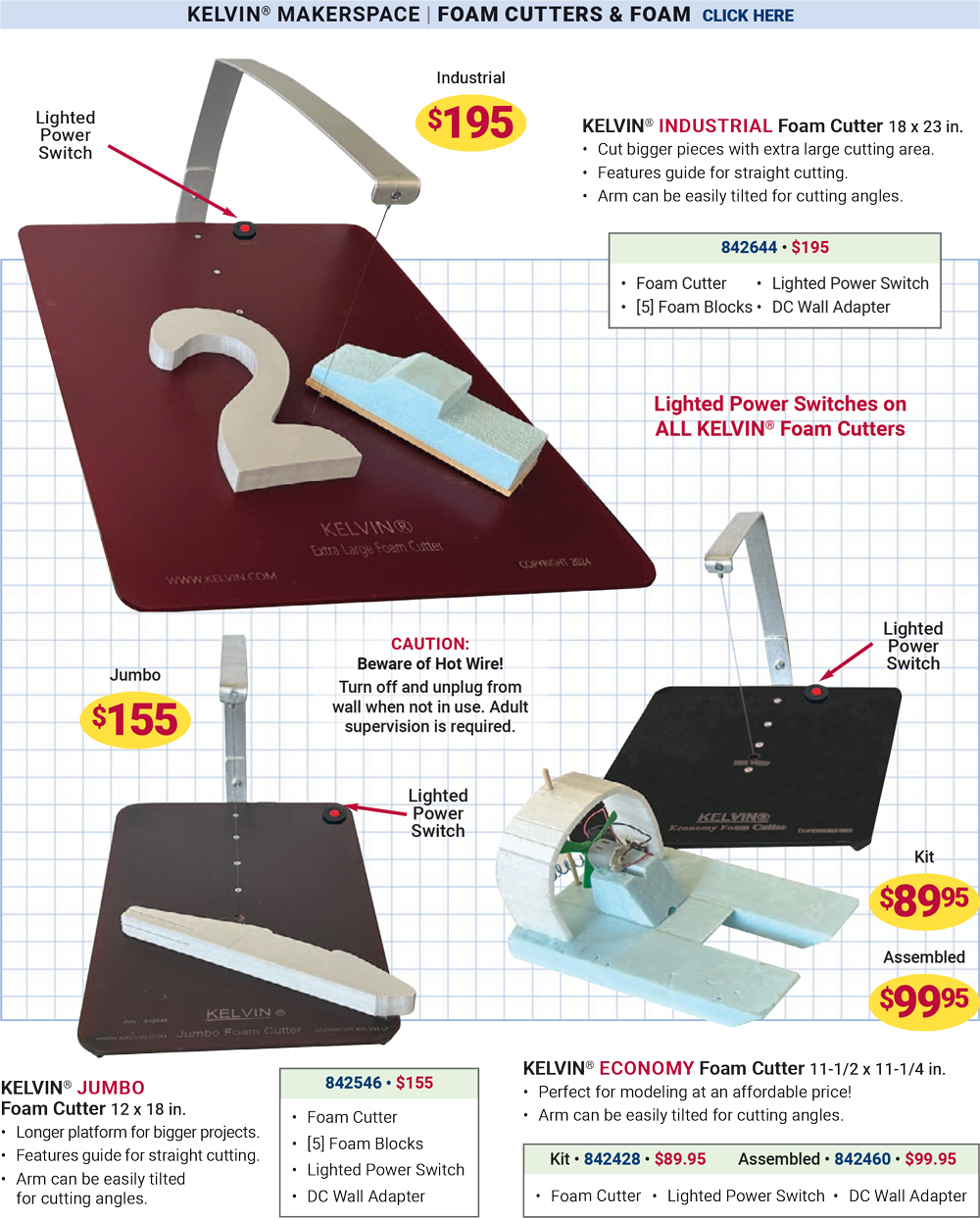 KELVIN® Foam Cutters