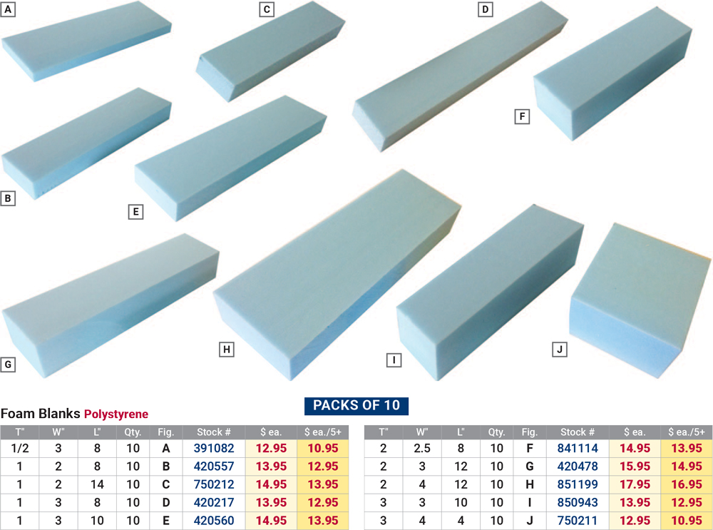 KELVIN® Foam