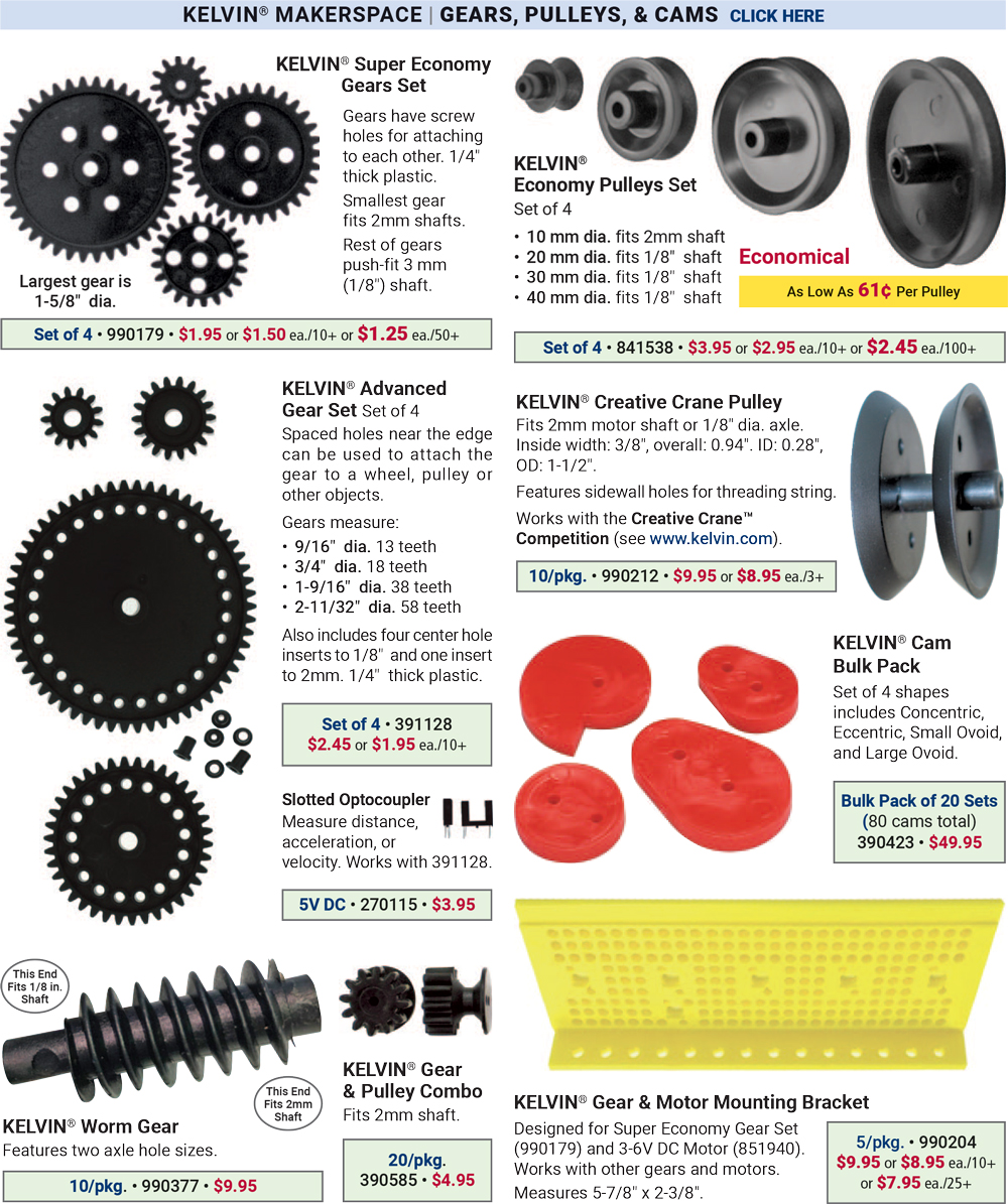KELVIN® Makerspace