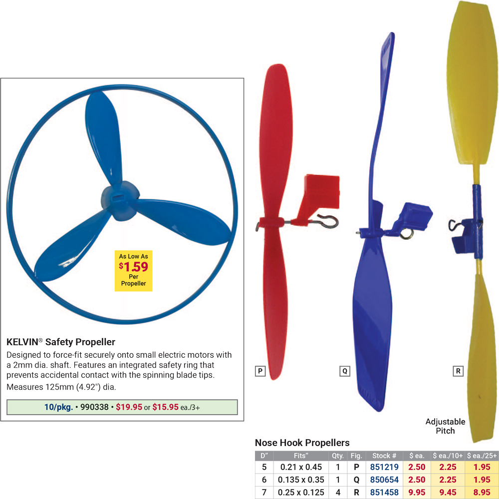 KELVIN® Propellers 2