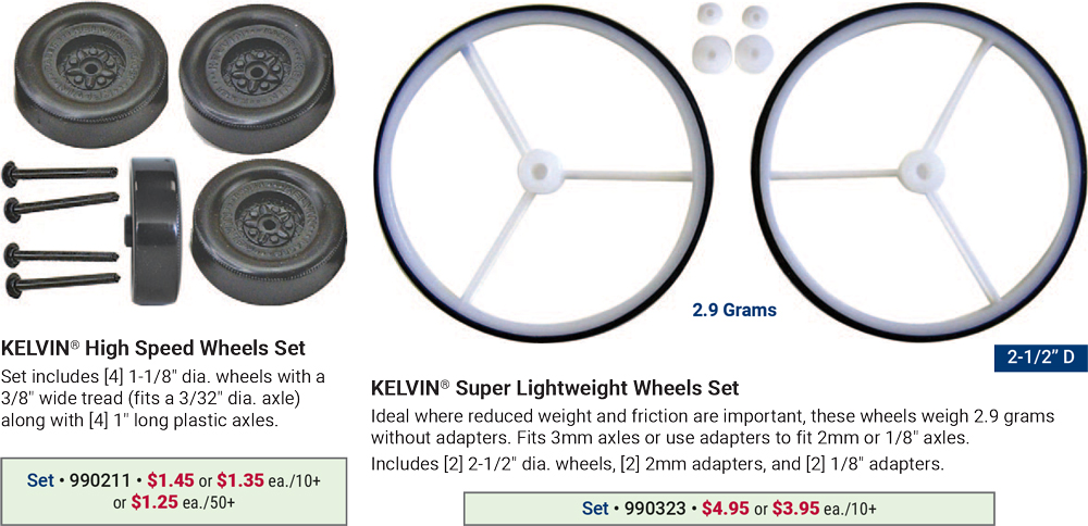 KELVIN® Wheels