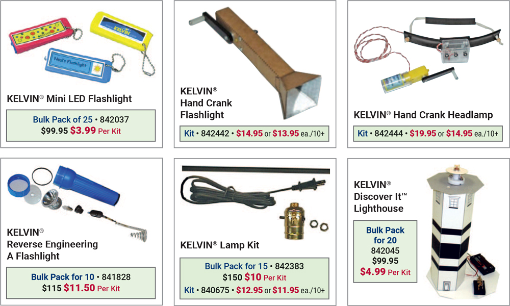 KELVIN® Power & Energy Elec 3
