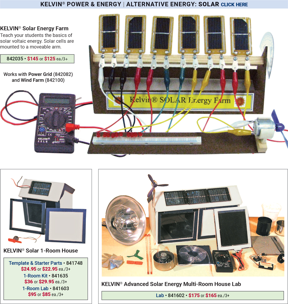 KELVIN® Power & Energy Solar 1