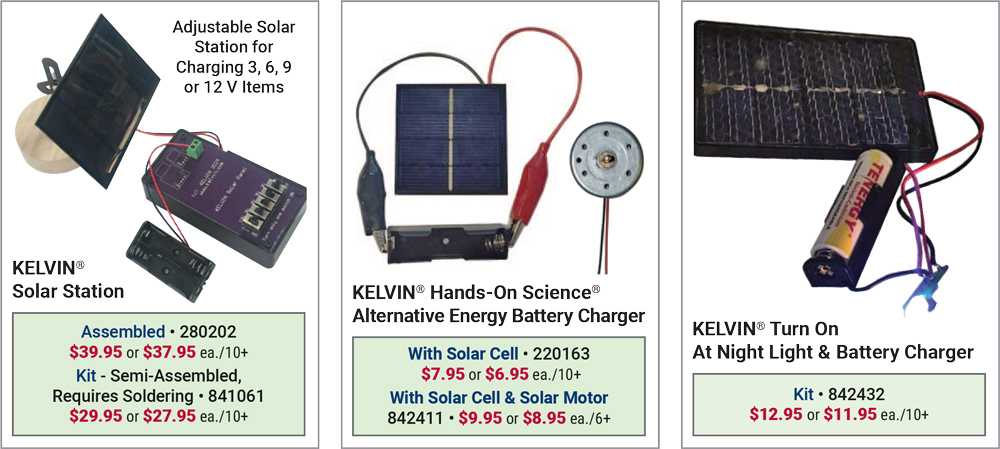 KELVIN® Power & Energy Solar 2