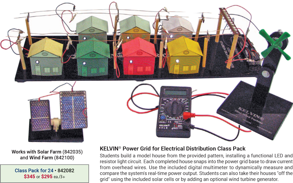 KELVIN® Power & Energy 2