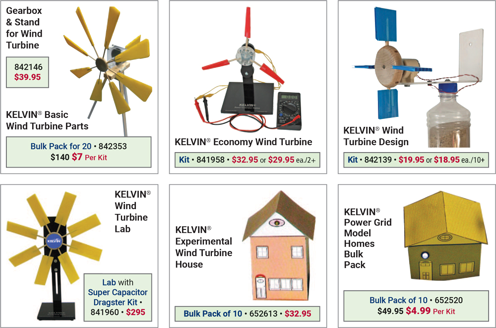 KELVIN® Power & Energy 4