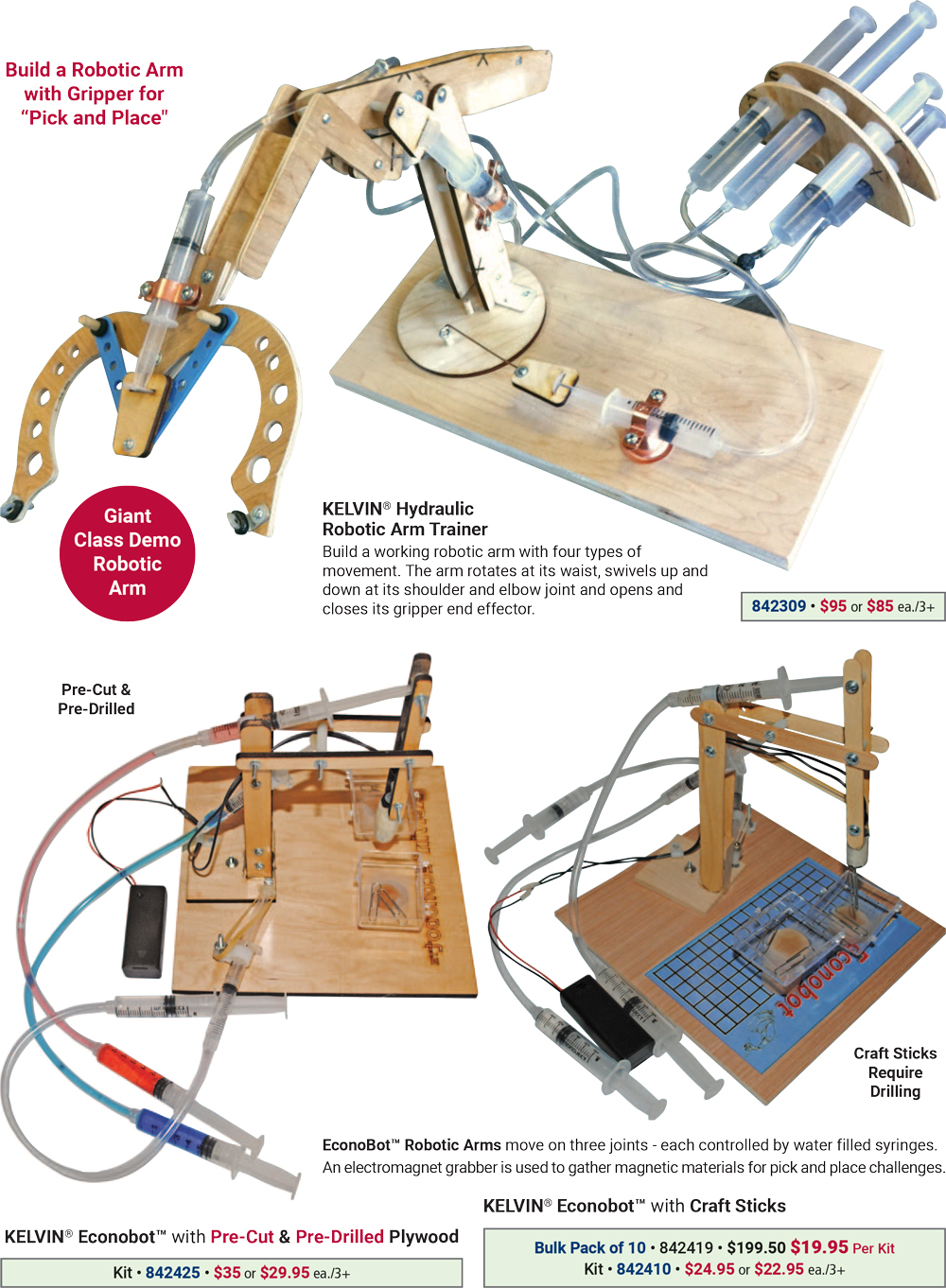 KELVIN® Robotic Arms 2