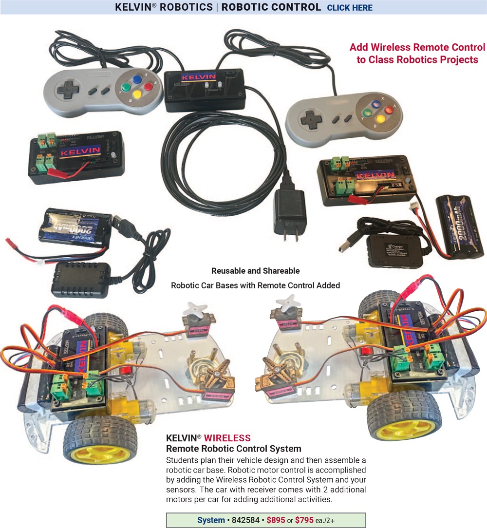 KELVIN® Robotic Control