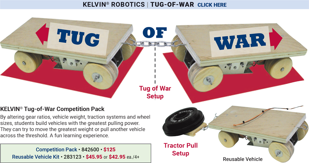 KELVIN® Tug-of-War