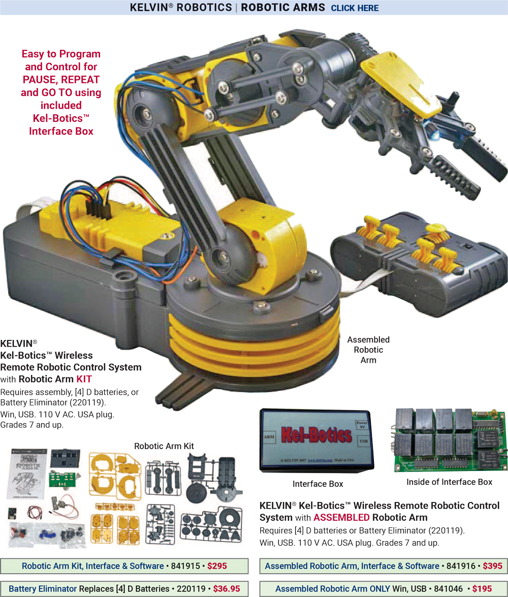 KELVIN® Robotic Arms 1