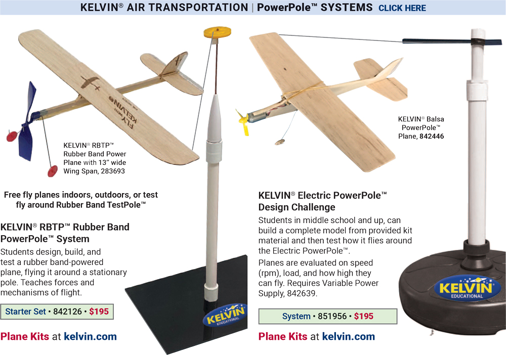 KELVIN® PowerPole™