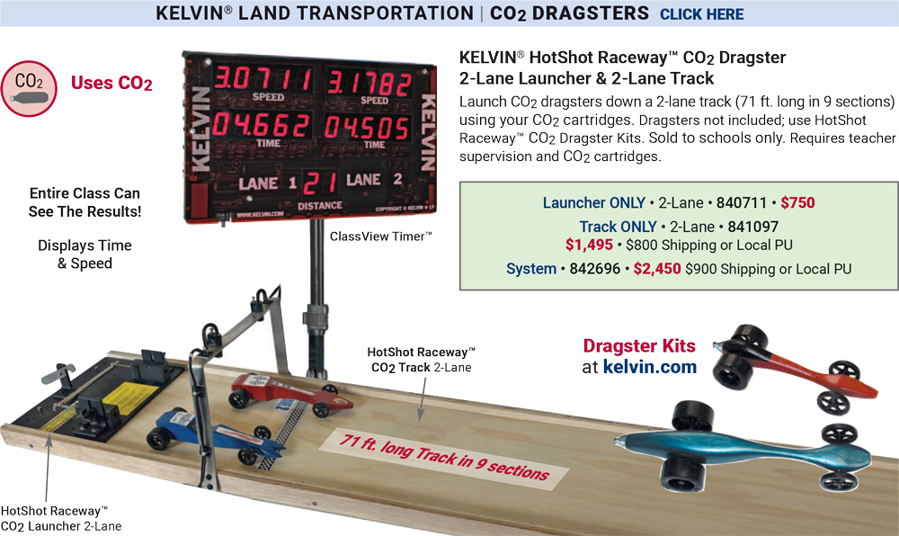 KELVIN® CO2 Dragsters