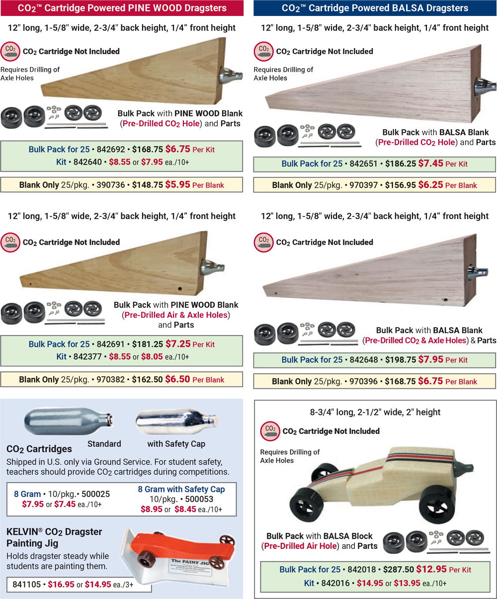 KELVIN® CO2 Dragsters