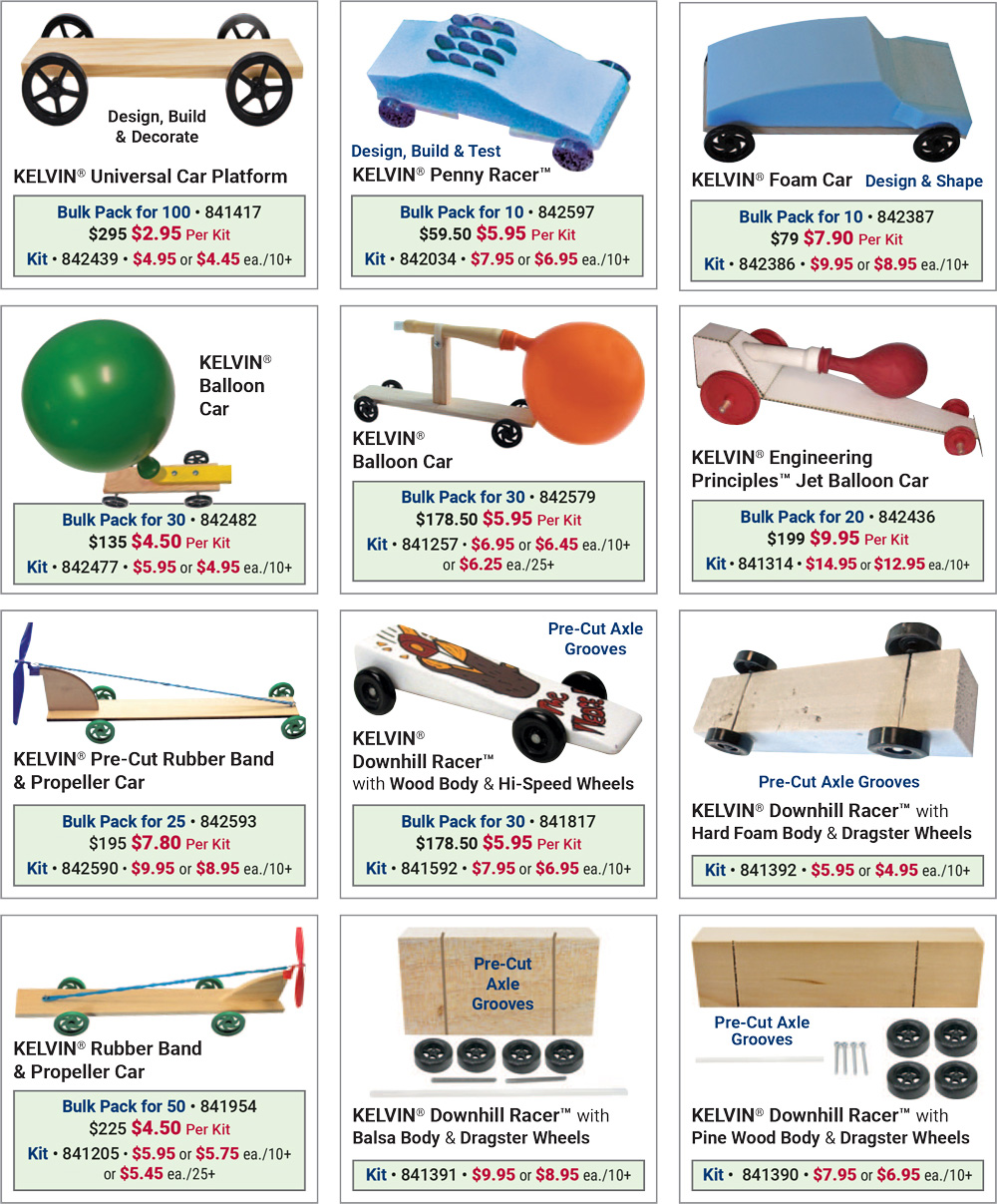 KELVIN® Transportation 1