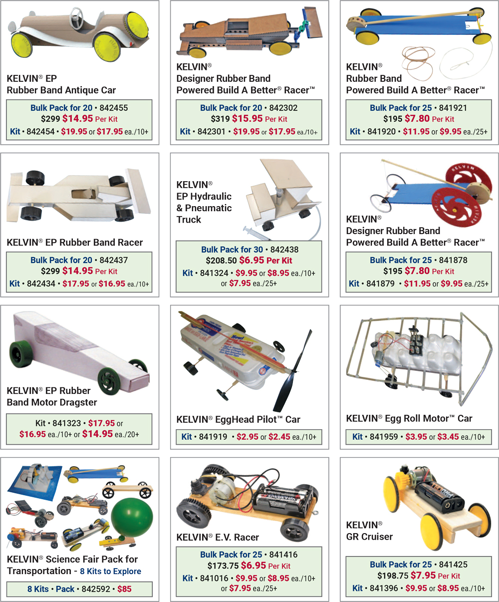KELVIN® Transportation 2