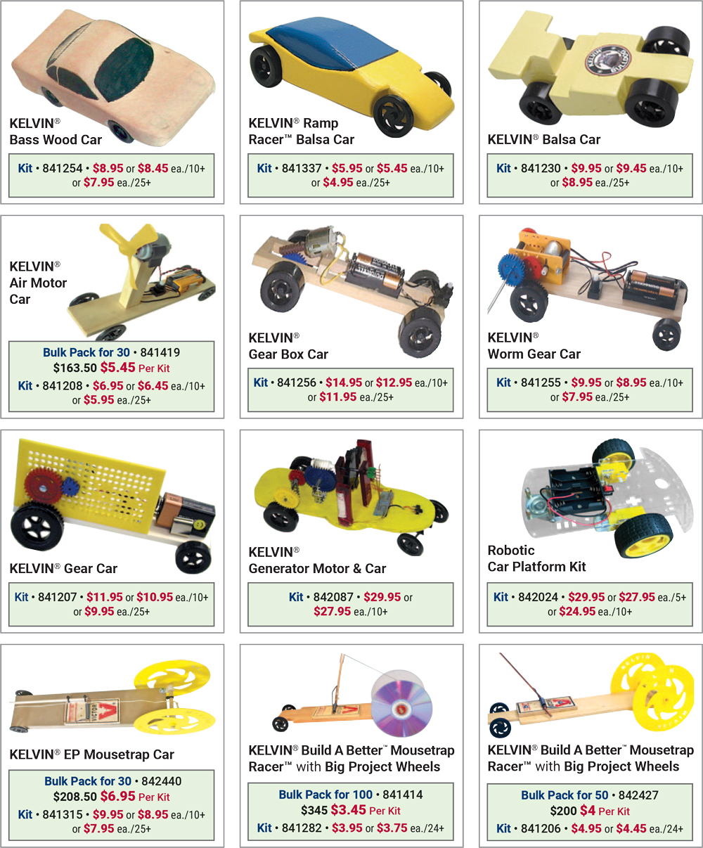 KELVIN® Transportation 3