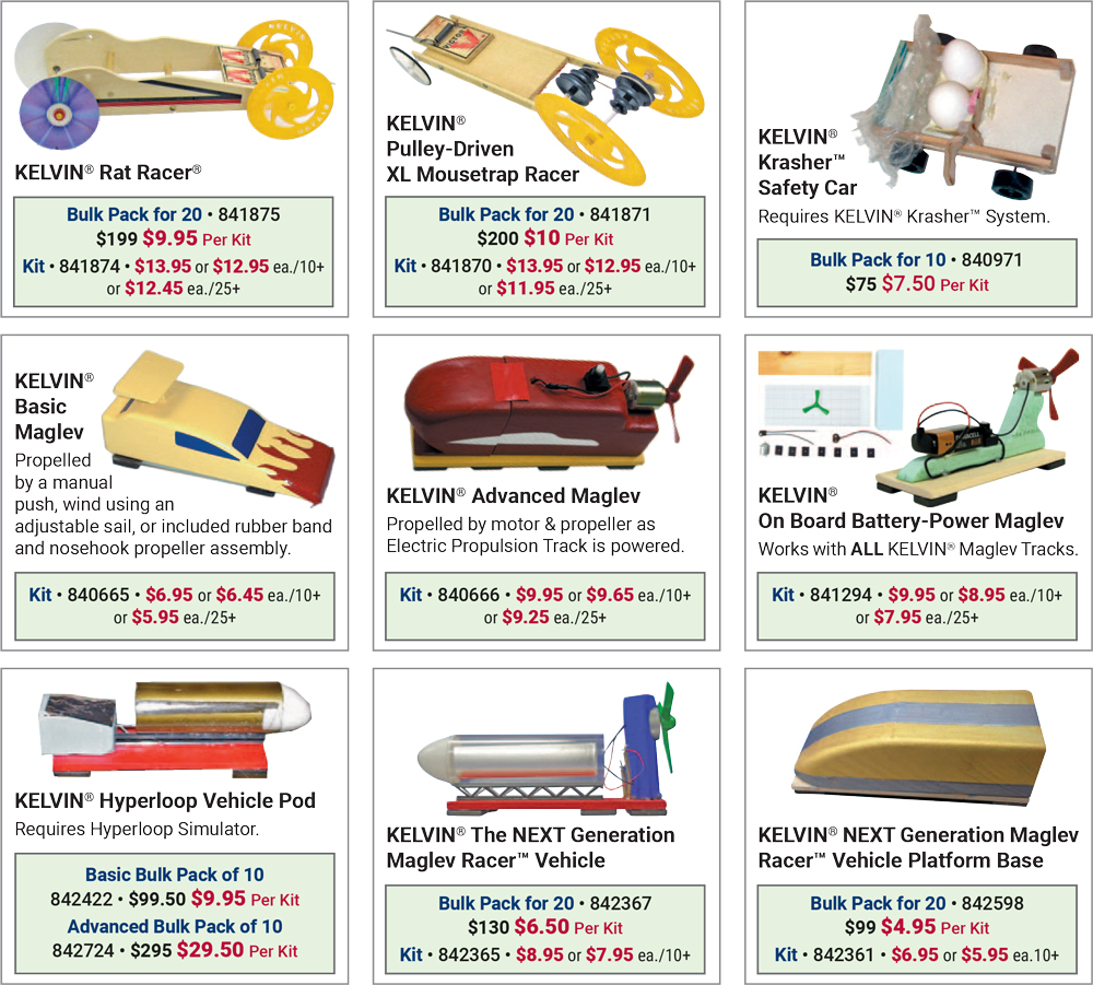 KELVIN® Transportation 4