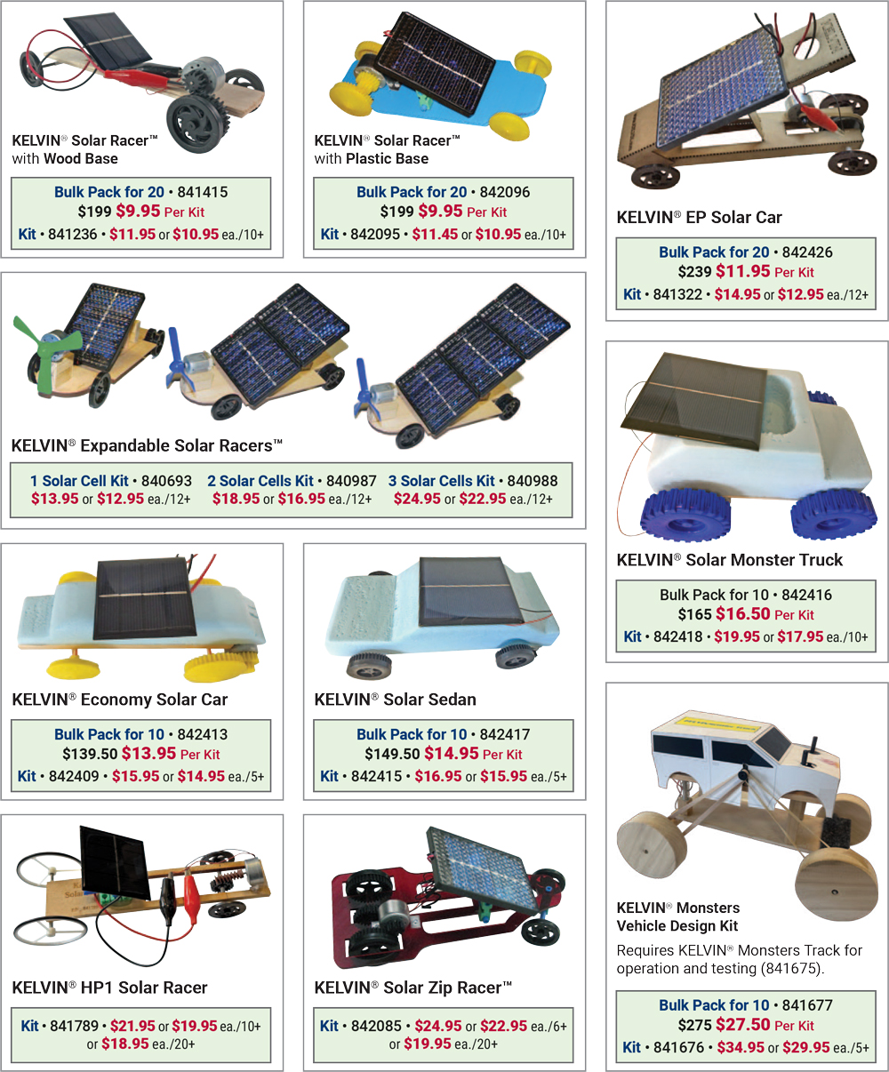 KELVIN® Transportation 5