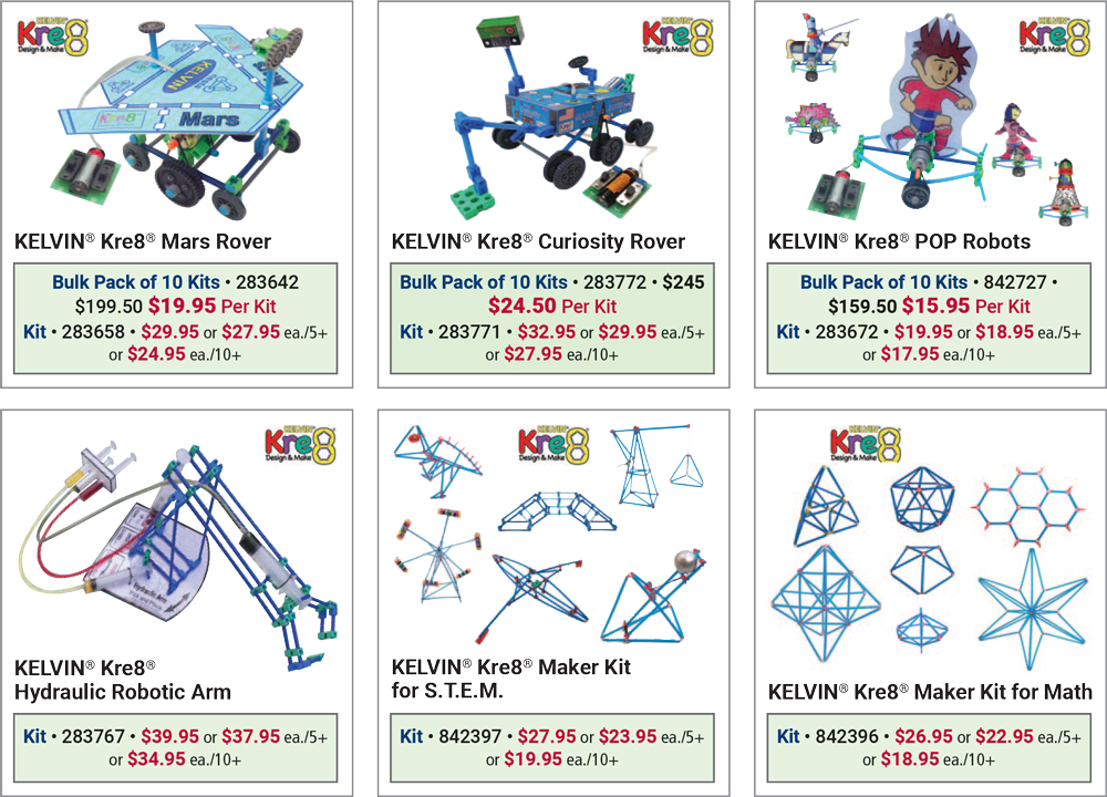 KELVIN® Kre8® Modeling 2